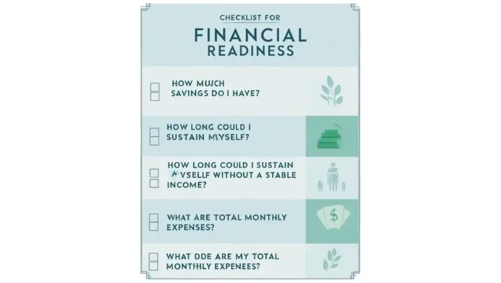 Assessing your economic state of affairs.